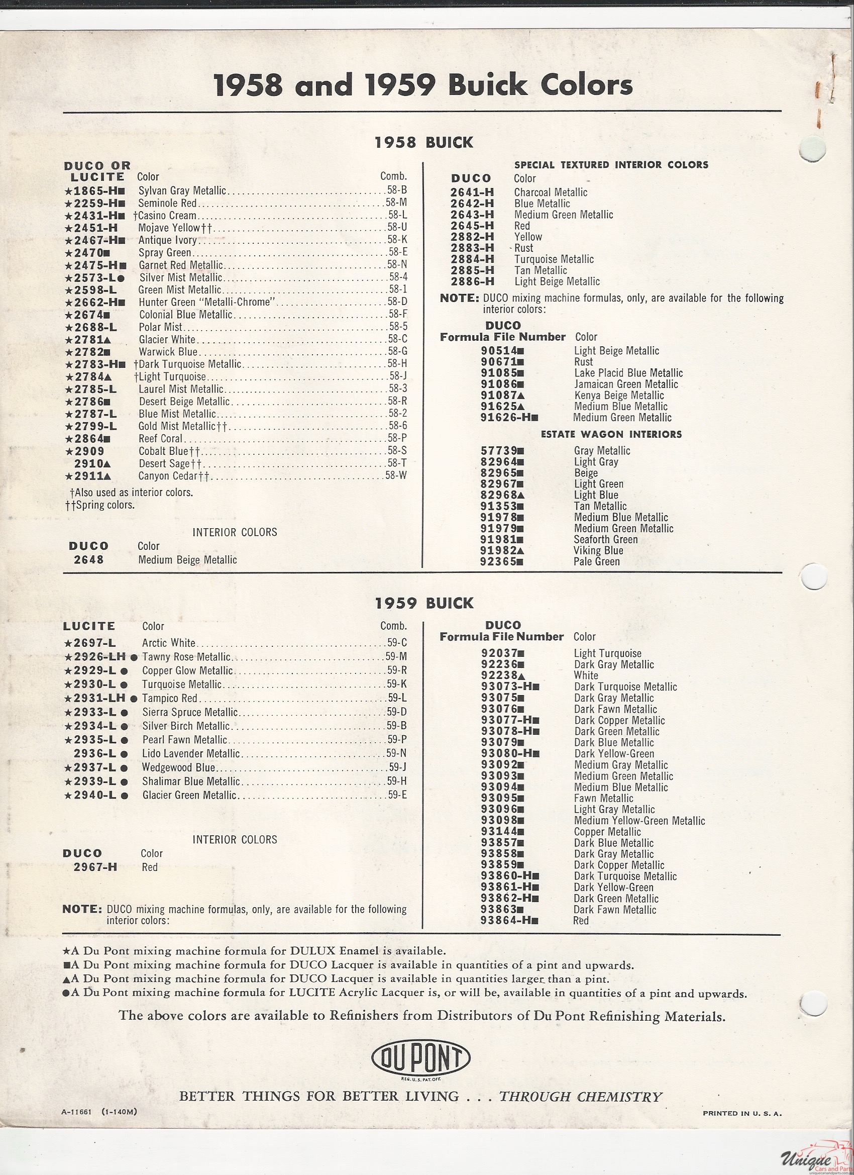 1960 Buick-3 Paint Charts